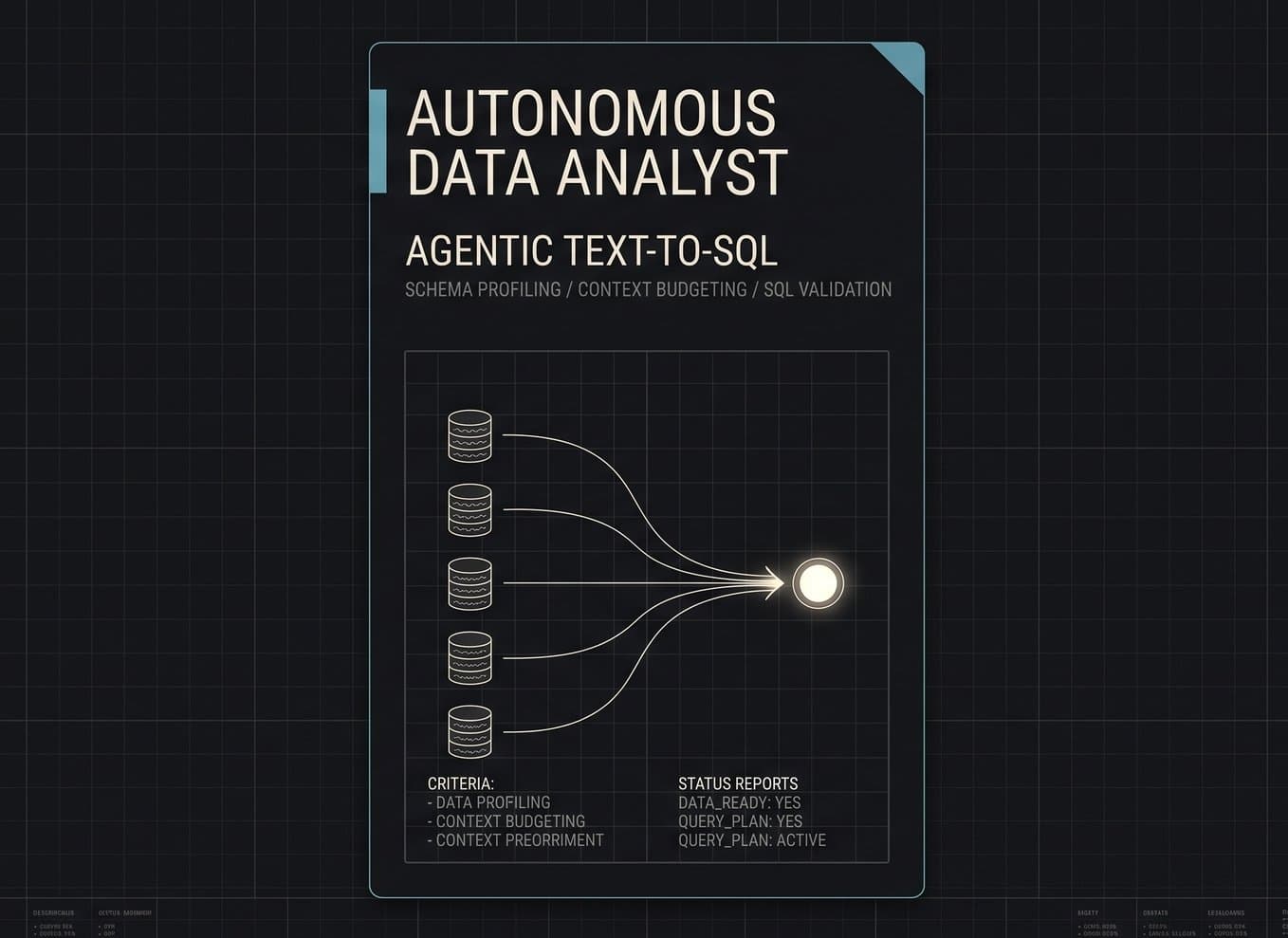 AUTONOMOUS DATA ANALYST